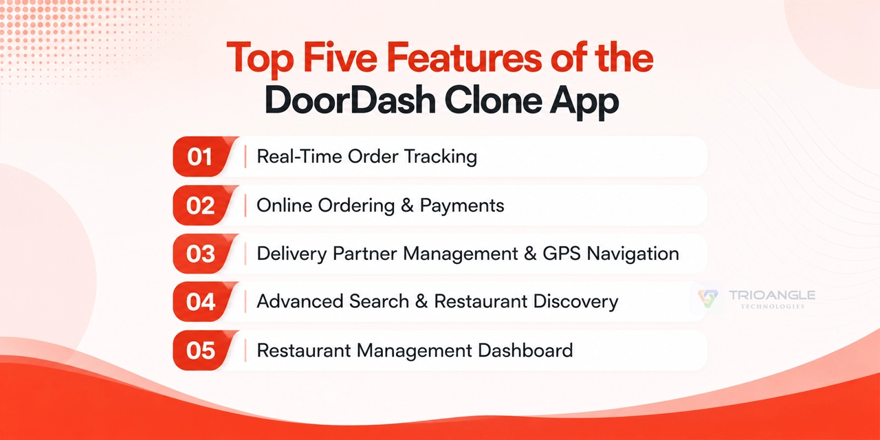 Top Five Featrues of the Doordash clone app