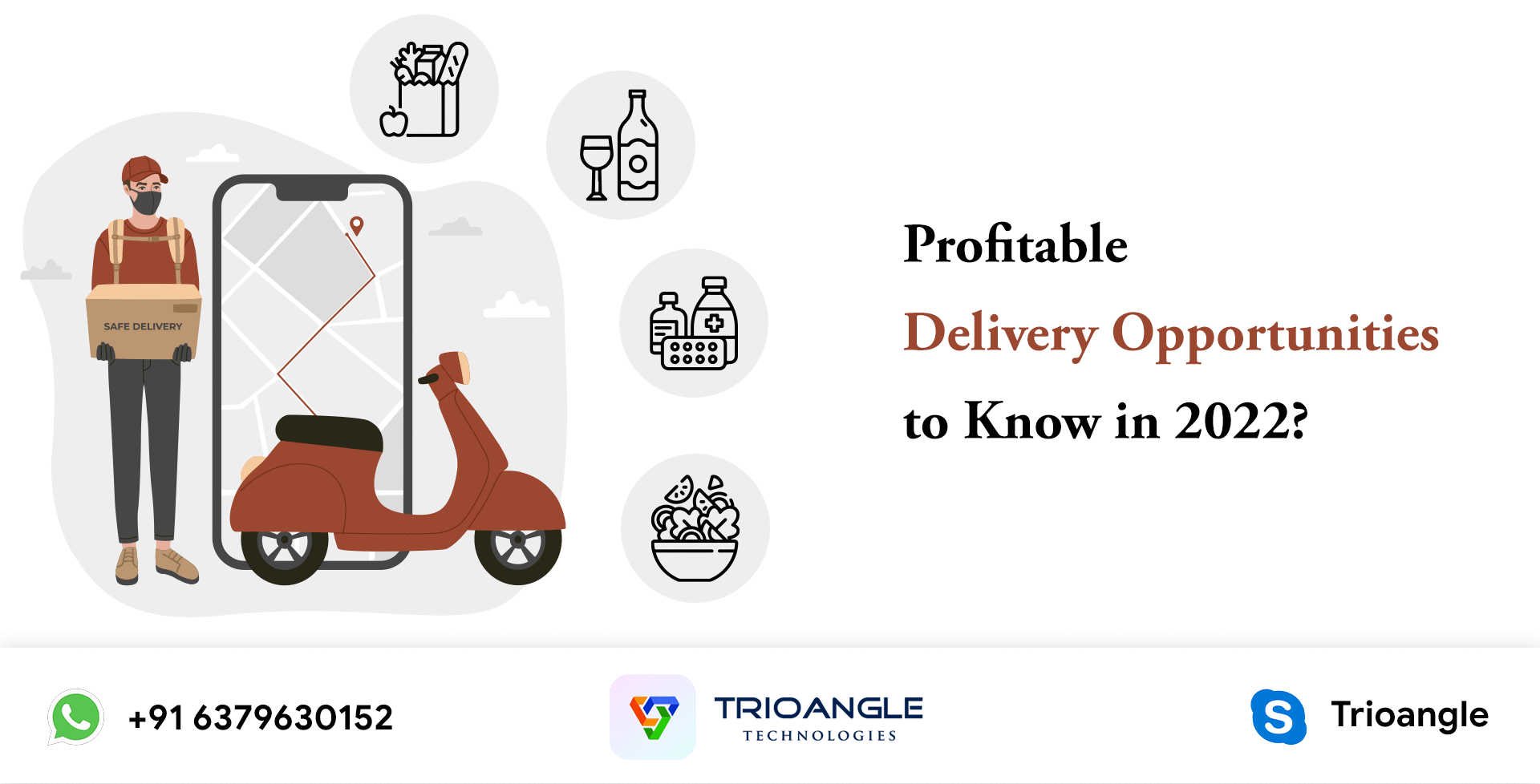 Profitable Delivery Opportunities to Know in 2022