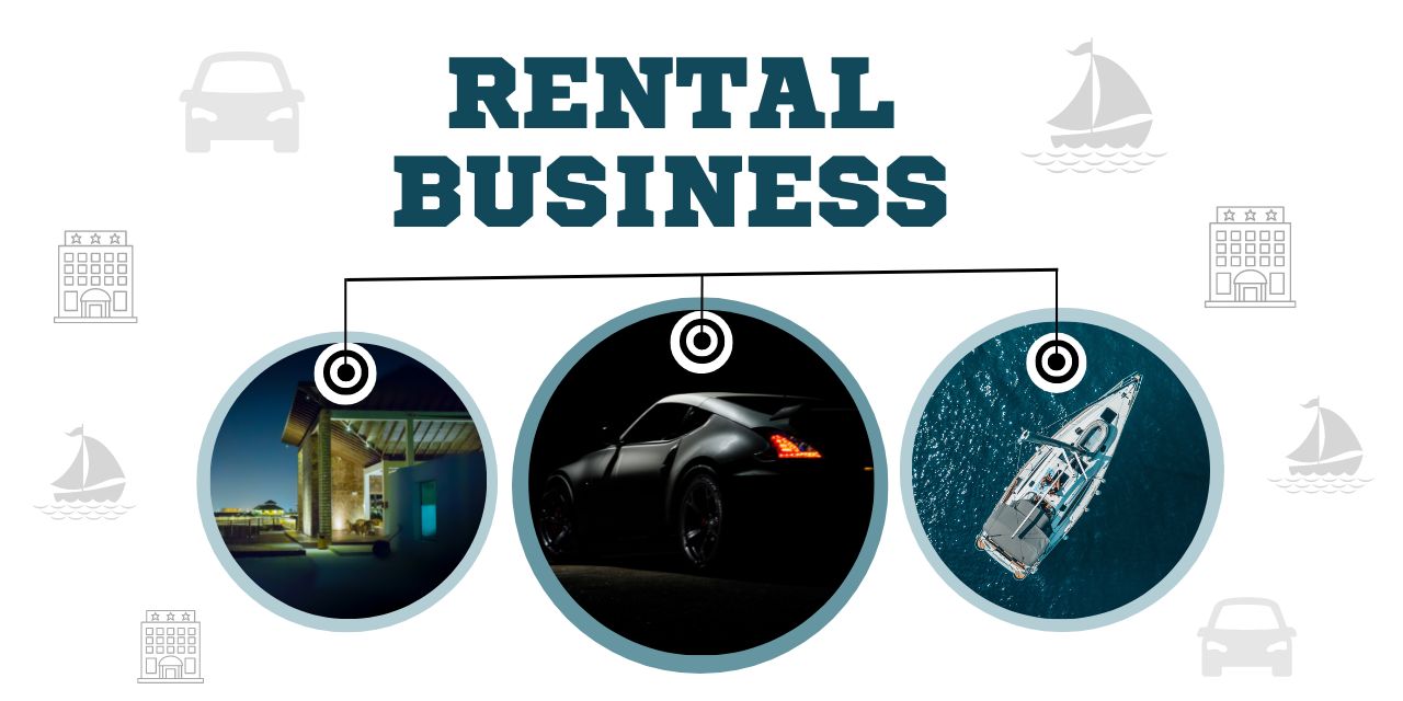 Airbnb For X – Rental Business Model Canvas