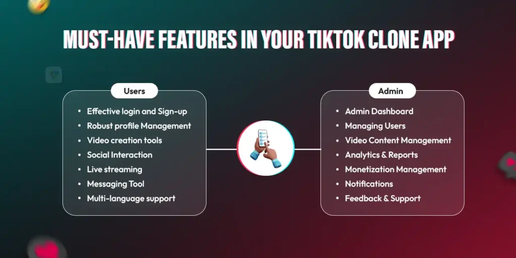 Must have features in TikTok clone