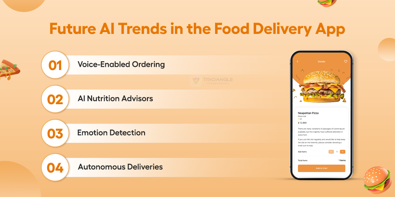 Future AI trends of meal ordering app