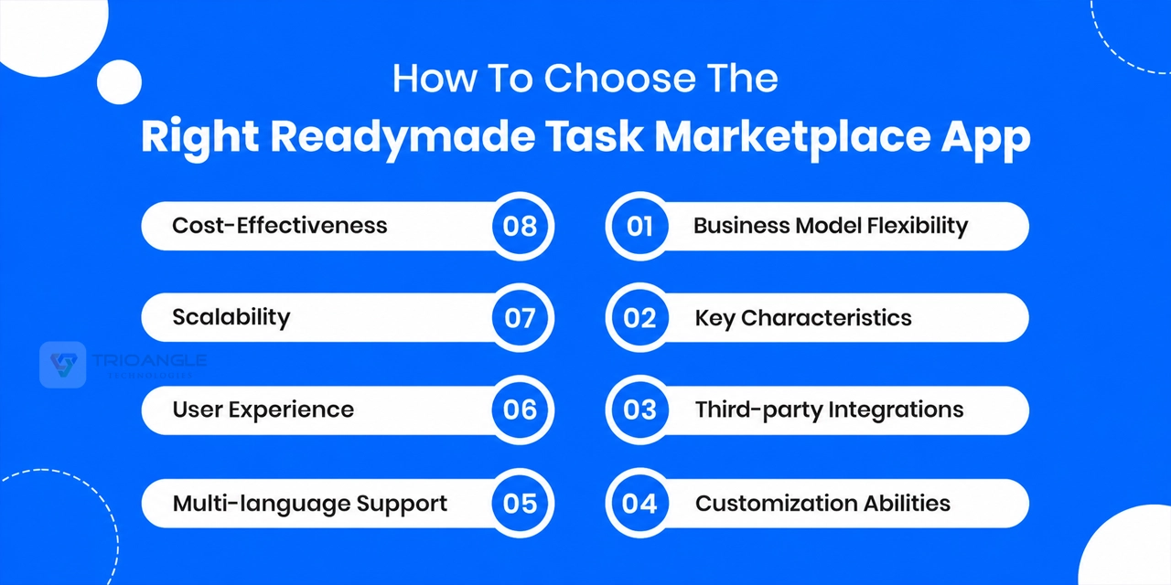 how to choose the right readymade task marketplace app