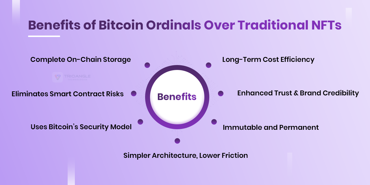 Benefits of Bitcoin Ordinals