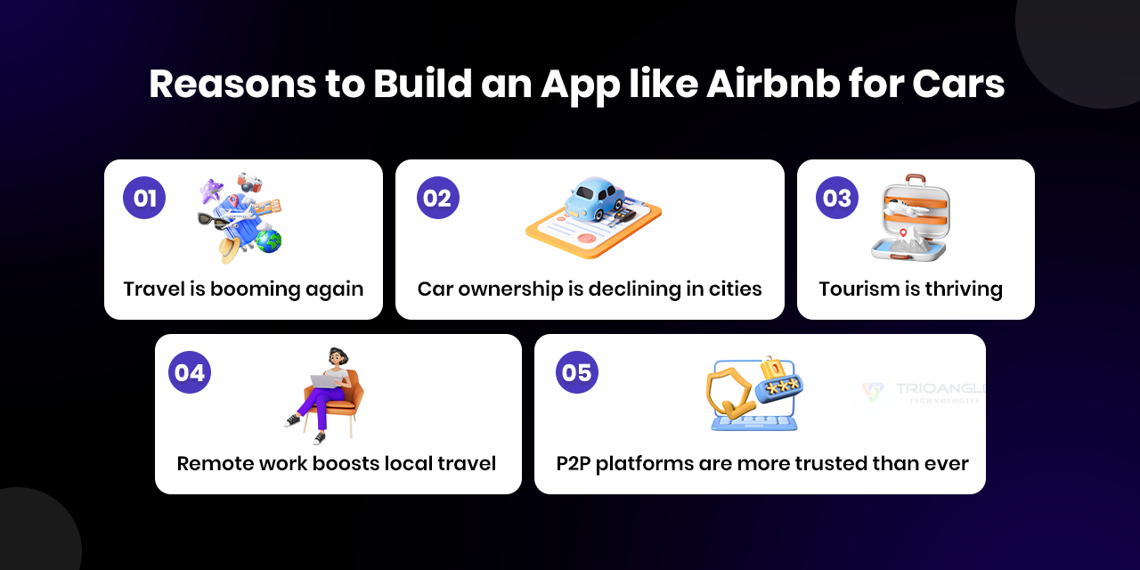 Reasons for Building a Car Rental App
