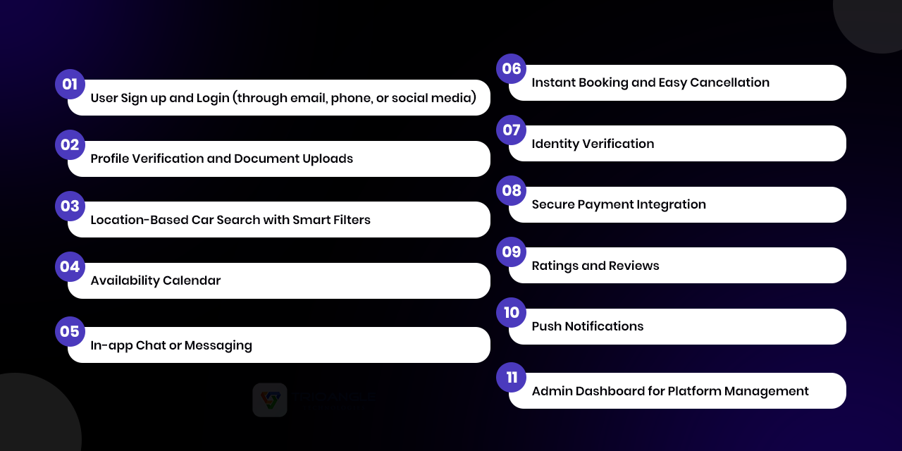 Features of Airbnb for Car Rentals App