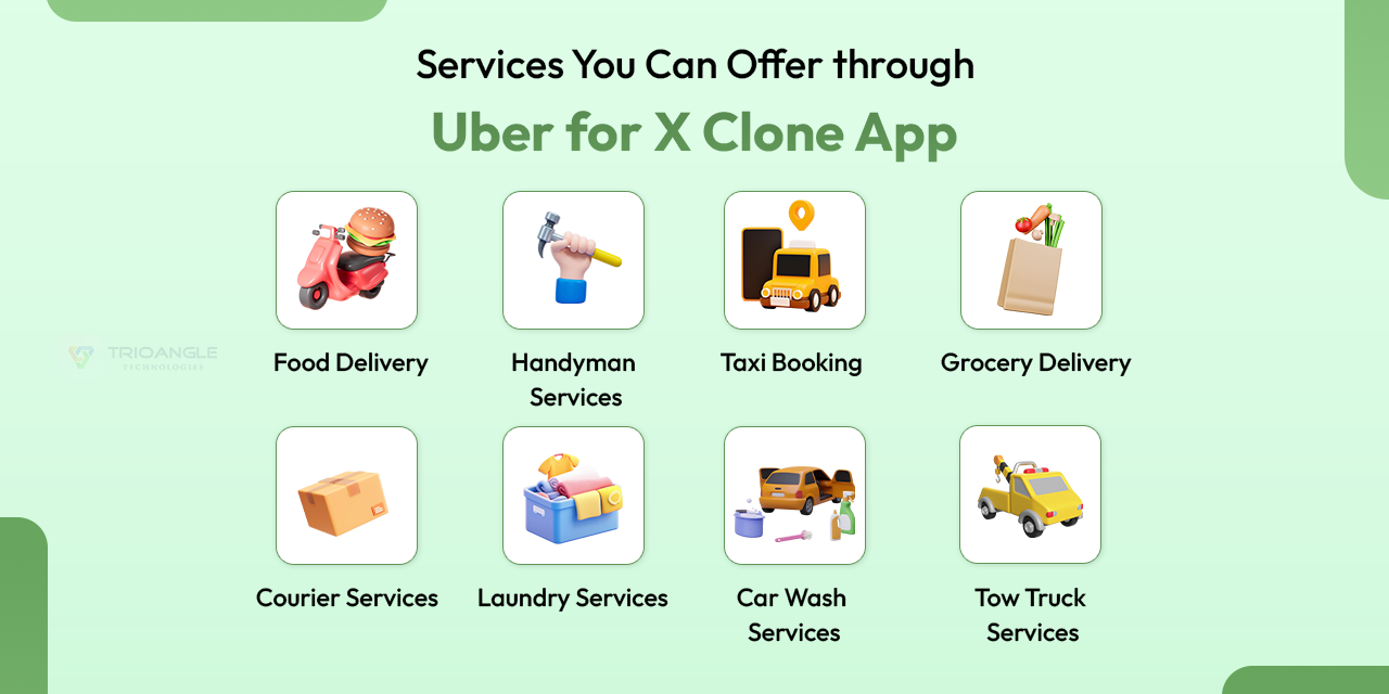 Uber for X Clone App Services