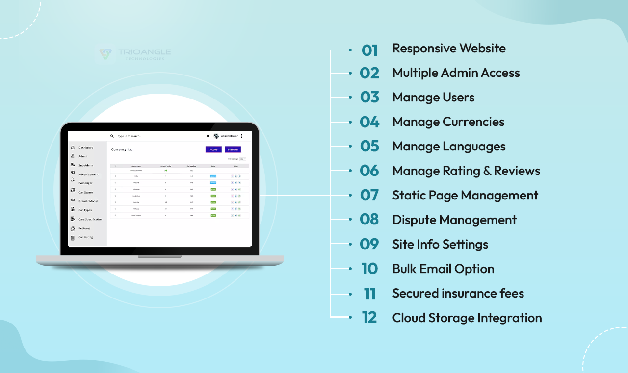 Airbnb for Boats Admin Features