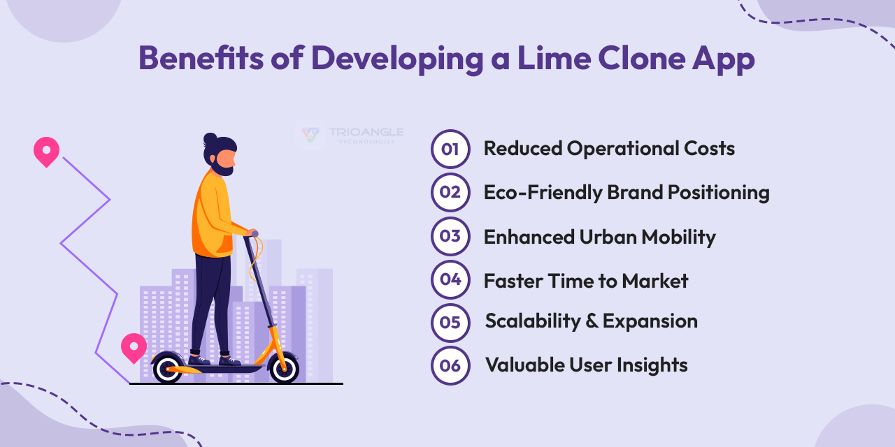 Benefits of developing a Lime clone app