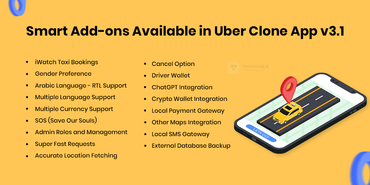 Addons in Uber clone app