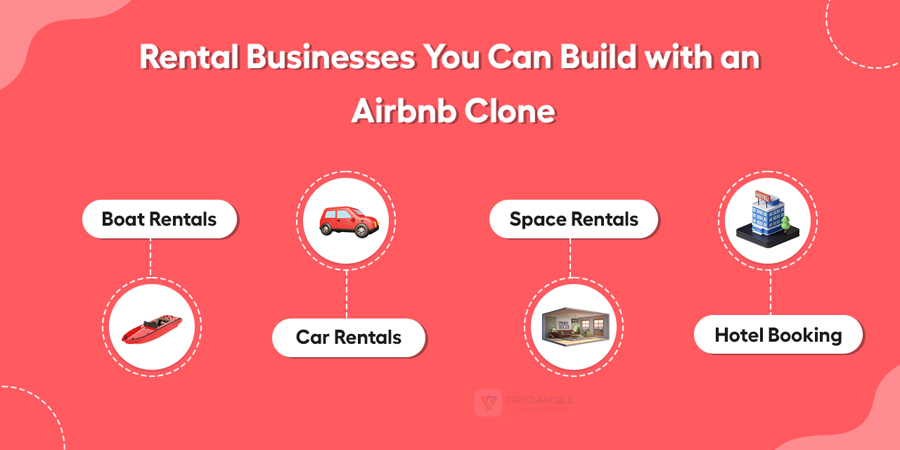 Business start with an Airbnb clone