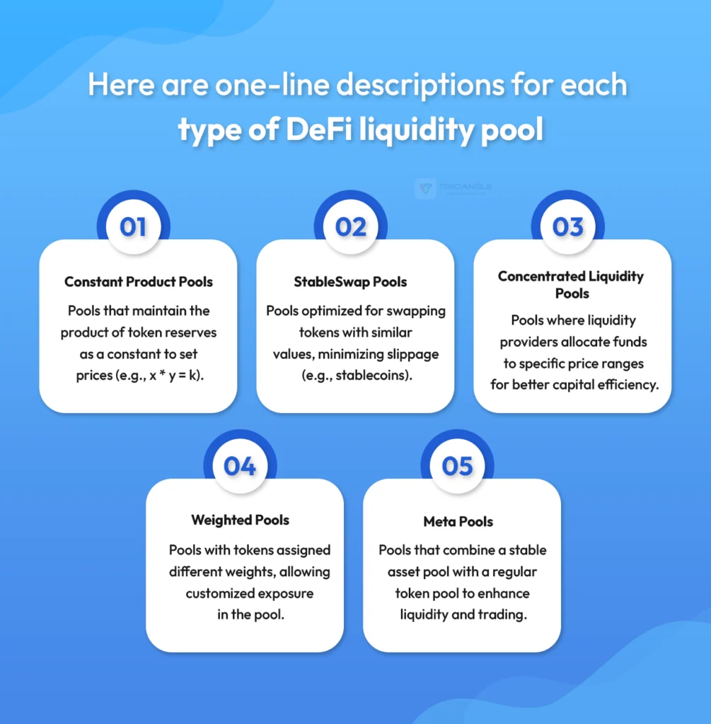 Types Of DeFi Liqudity Pools