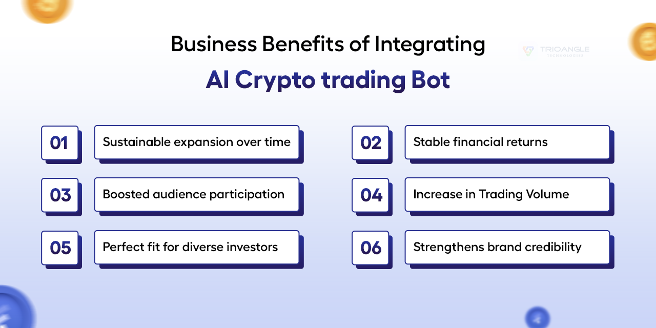 Business Benefits of Integrating AI Crypto Trading Bot