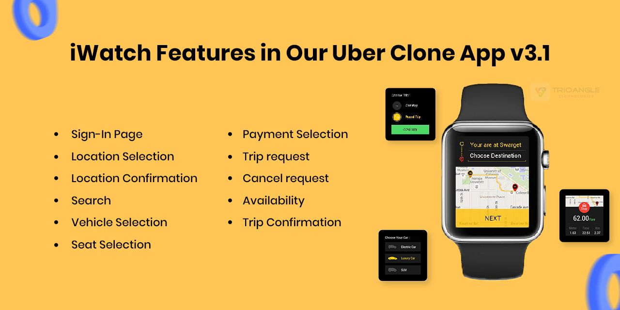 iWatch features in taxi booking app