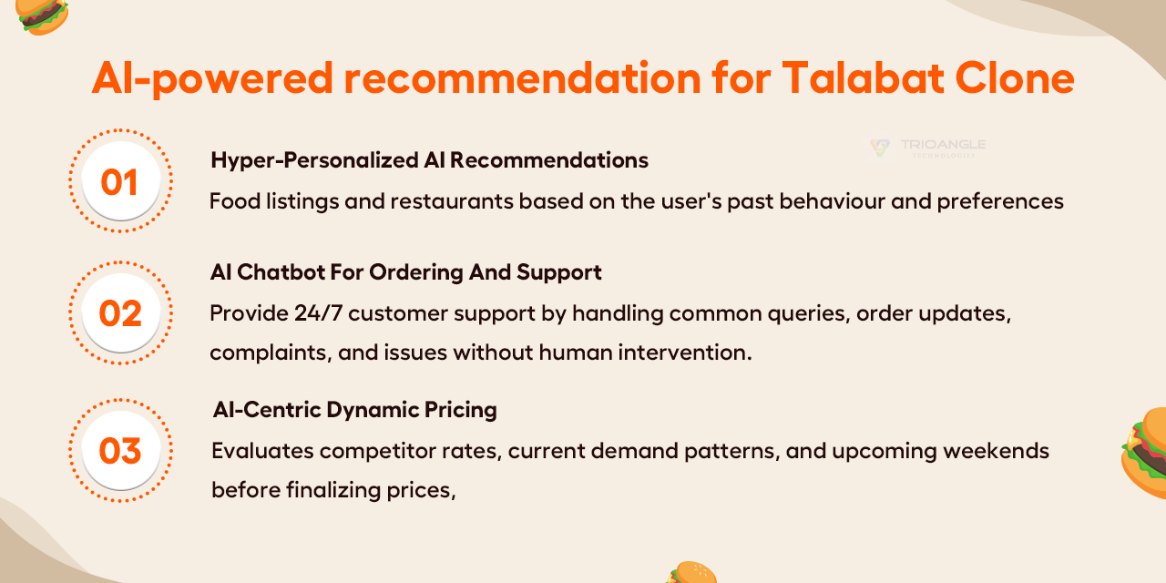 AI powered recommendation for Talabat clone 