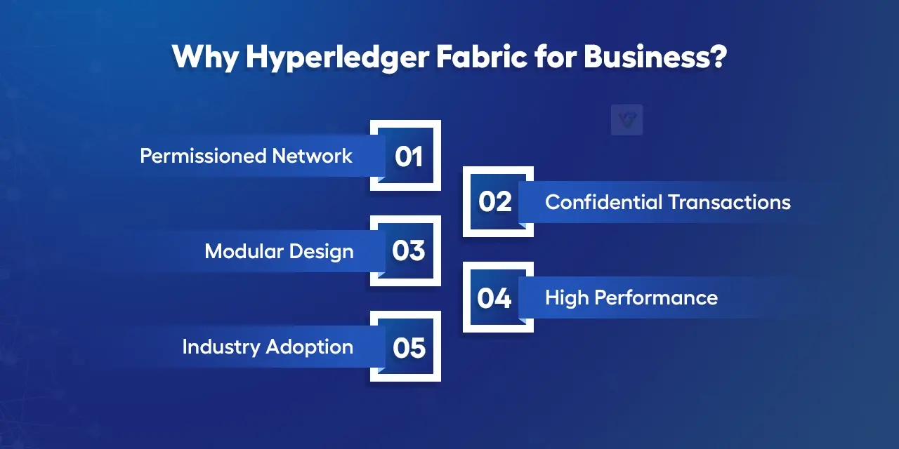 Hyperledger Fabric for Business