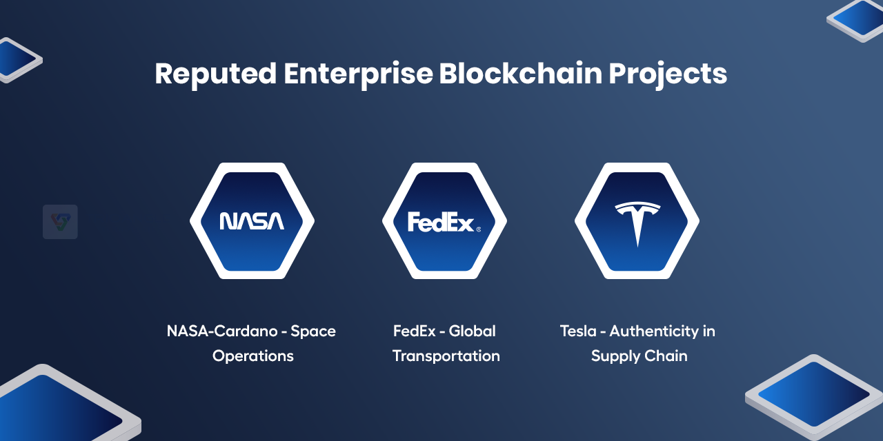 Reputed Enterprise Blockchain Projects