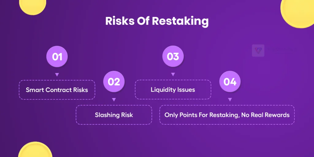 risks of restaking