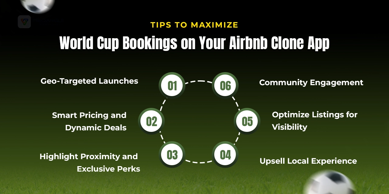Tips to increase world cup booking on your rental app