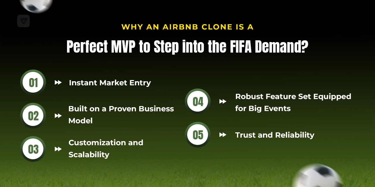 Why Airbnb clone is perfect MVP