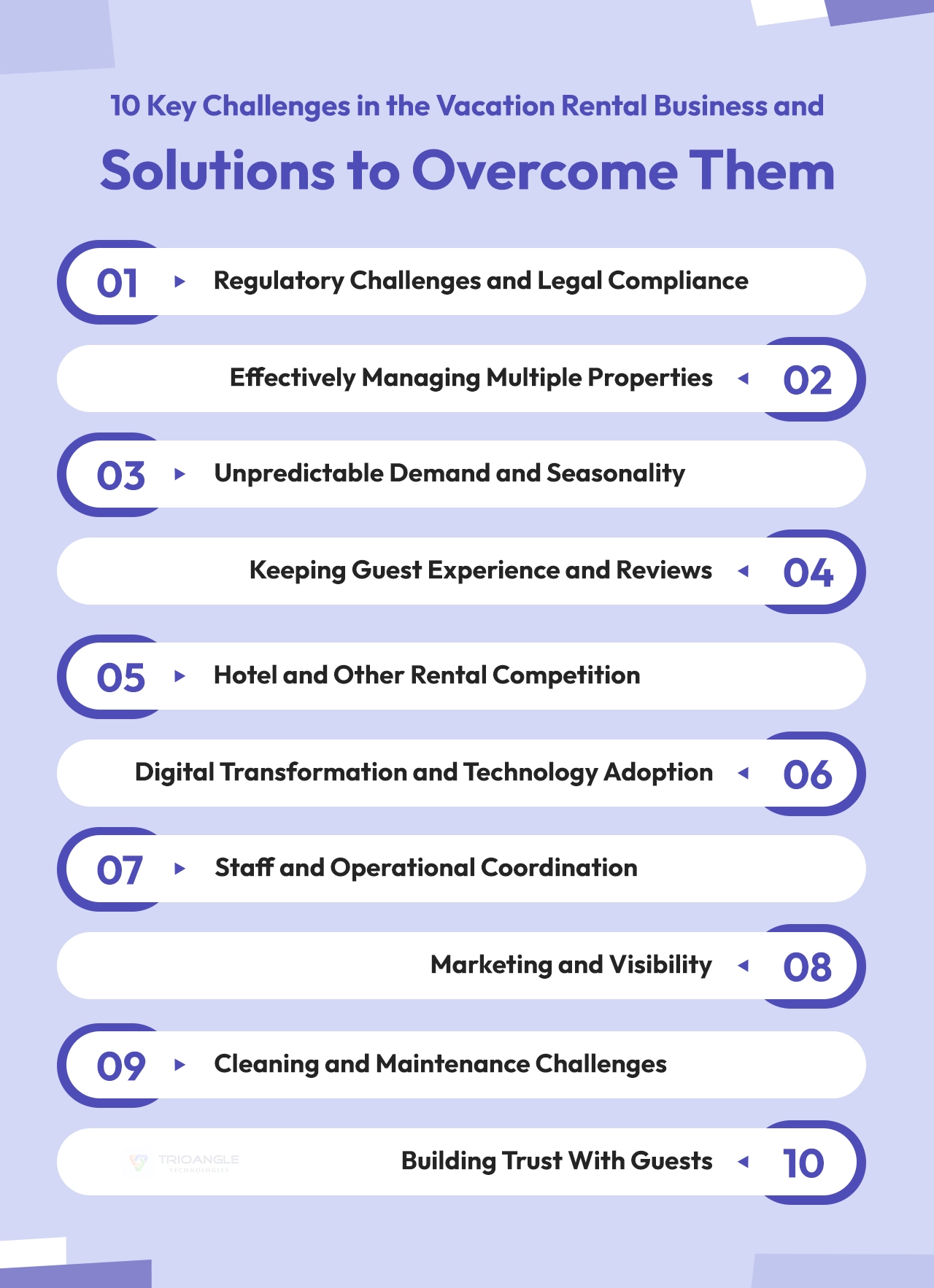 Challenges and Solutions in Vacation Rental Business 