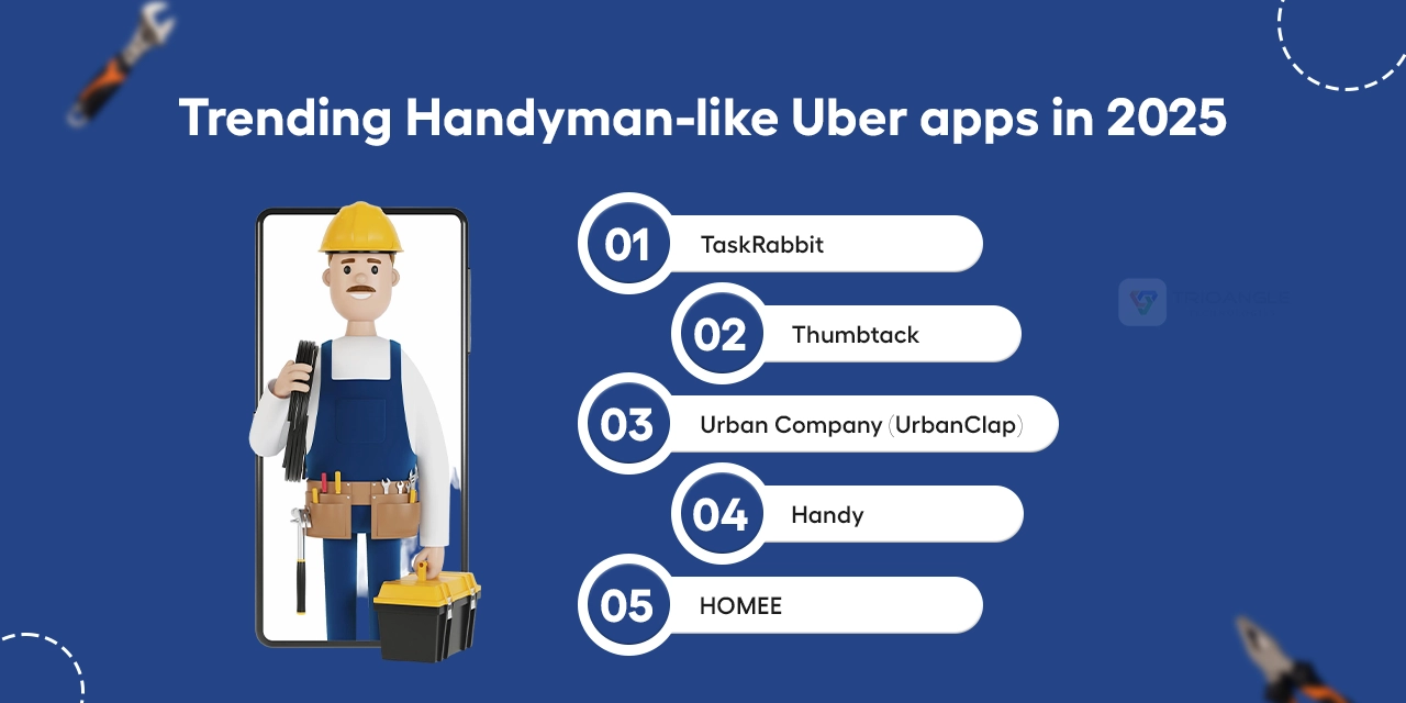 Trending Handyman like Uber Apps 