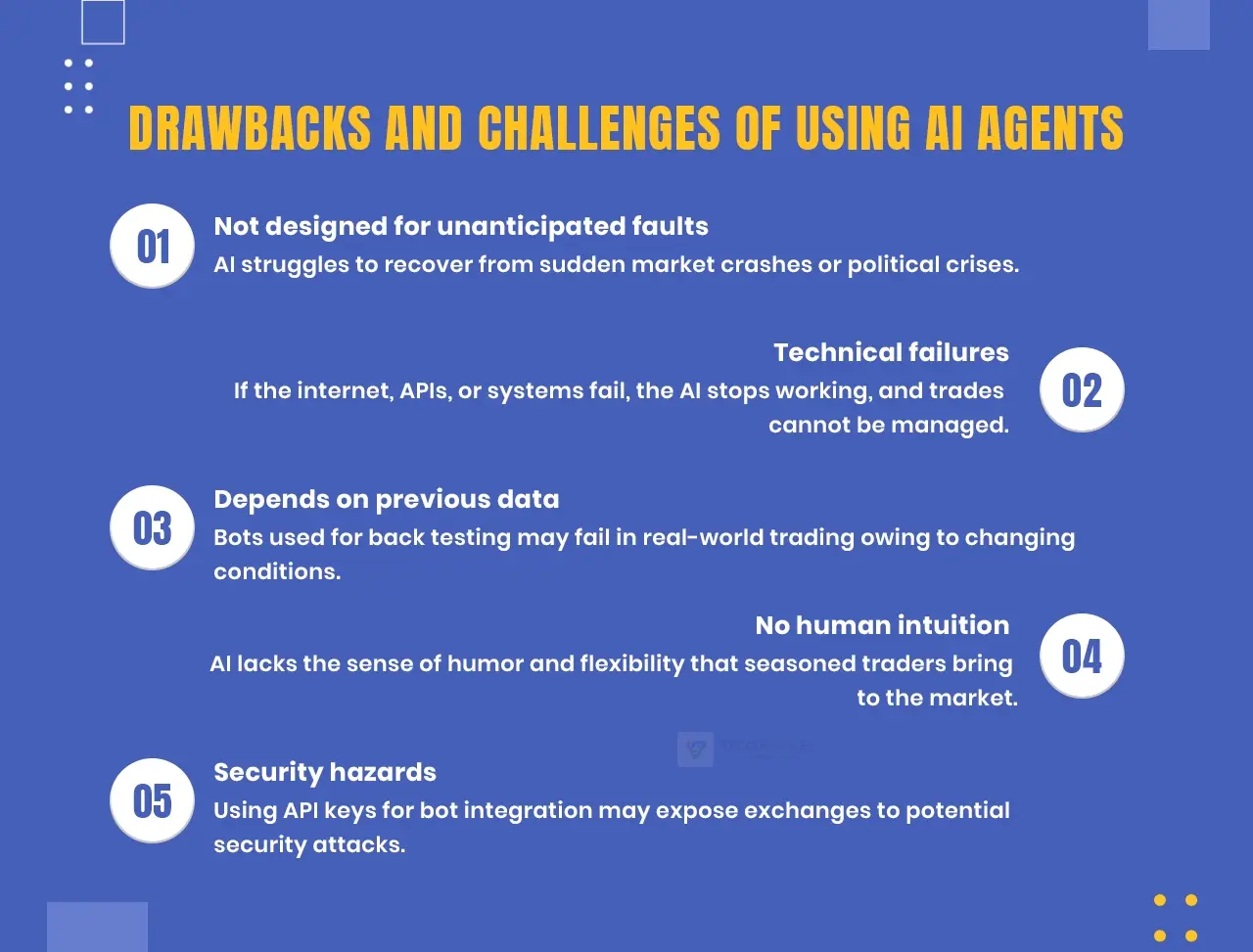 Drawbacks and Challenges of Using AI Agents