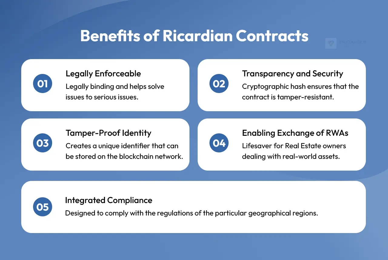 Benefits of Ricardian Contracts