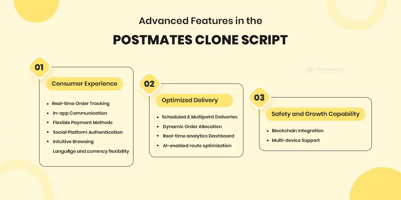 Advanced features in the postmates clone script