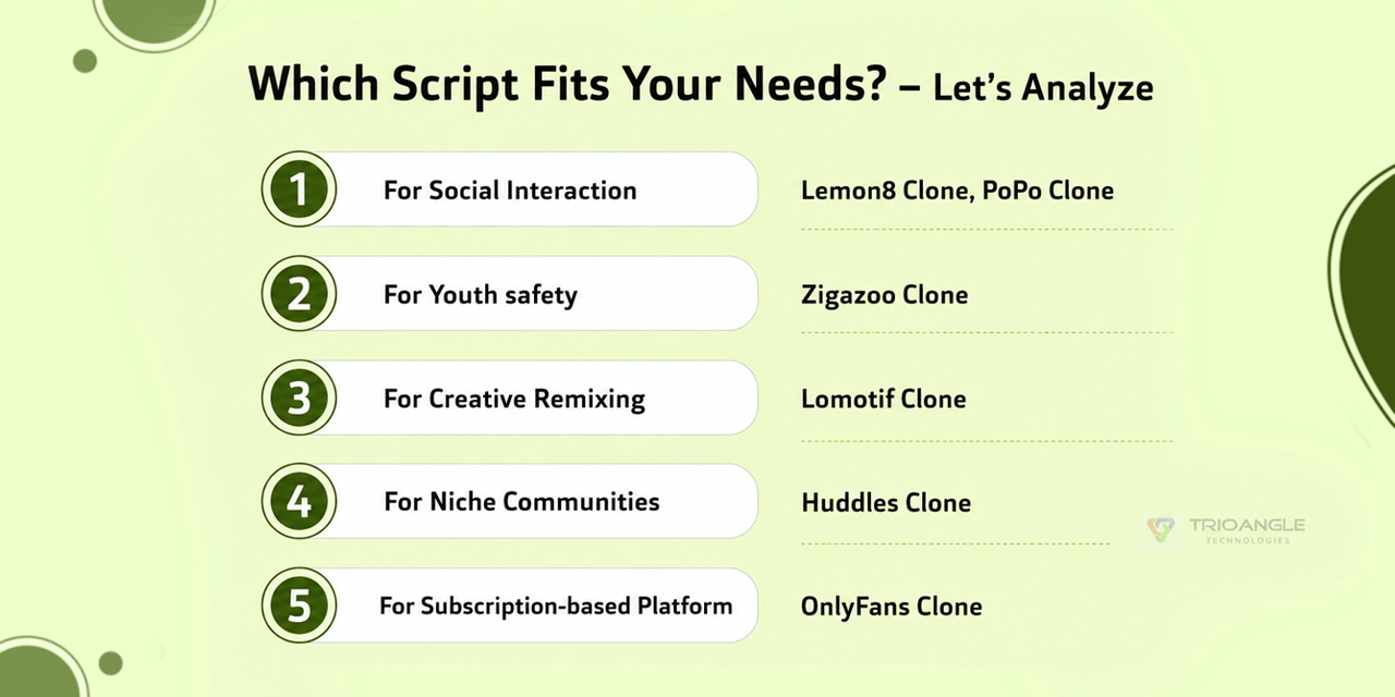 Which Script Fits Your Needs? - Let’s Analyze