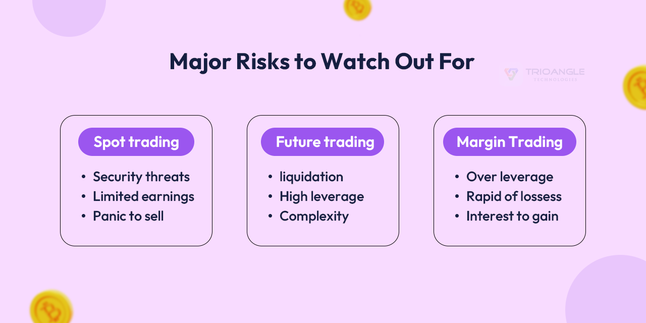 Major Risks to Watch Out For