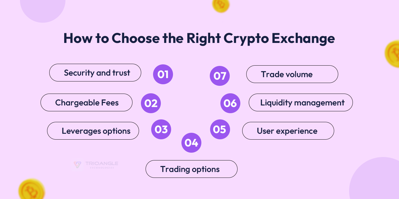 How to Choose the Right Crypto Exchange