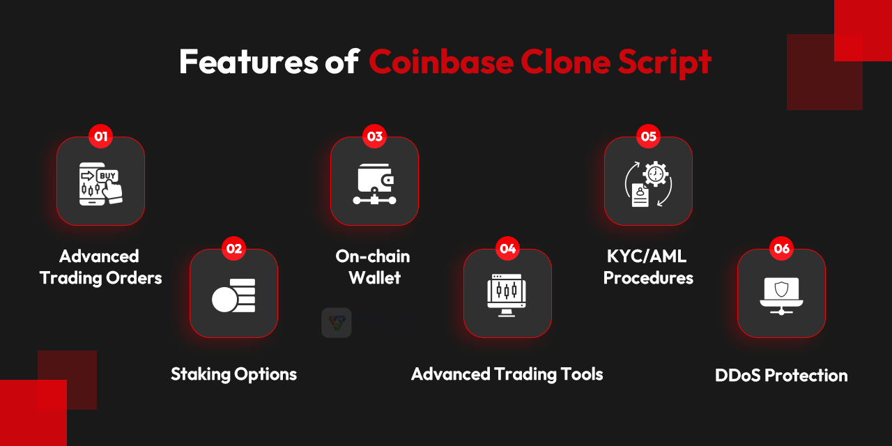Features of Coinbase Clone Script