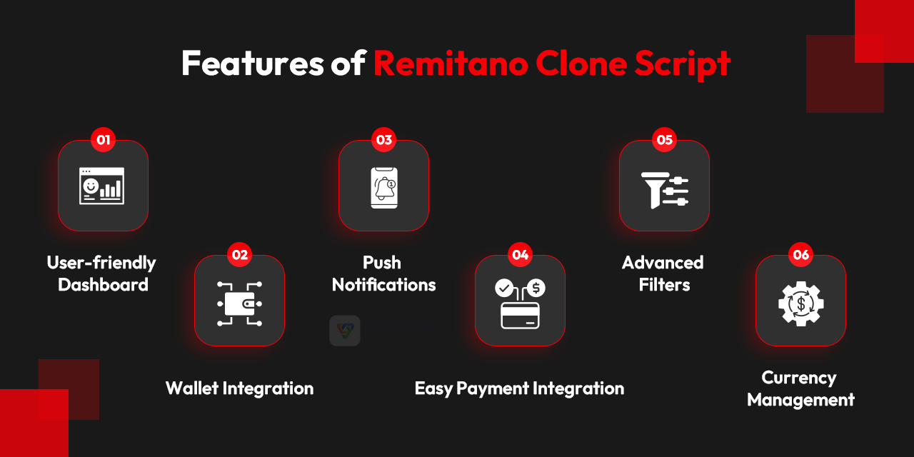 Features of Remitano Clone Script