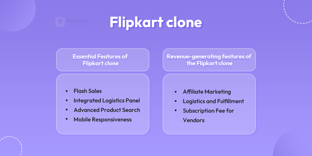 Essential features of flipkart clone and revenue generating features of flipkart clone