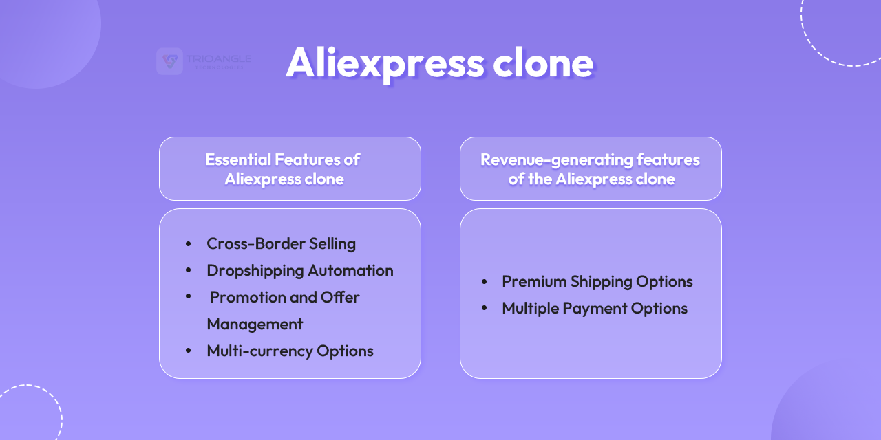 Essential features of aliexpress clone and revenue generating features of aliexpress clone