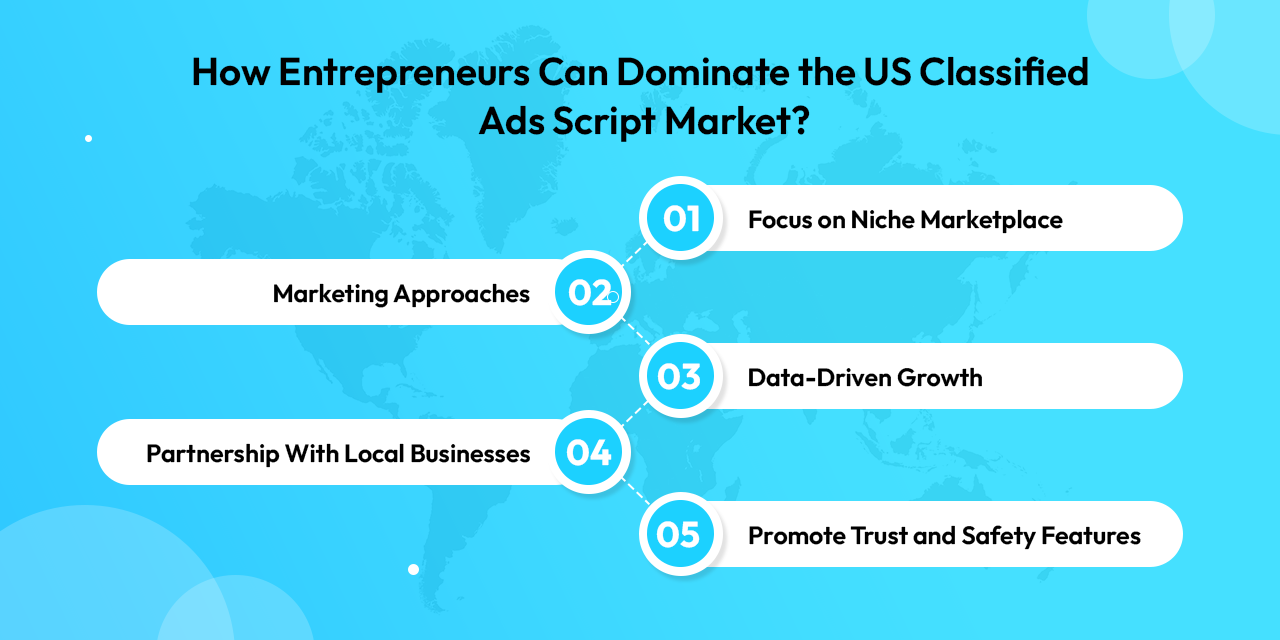 How entrepreneurs can dominate the US classified ads script market?