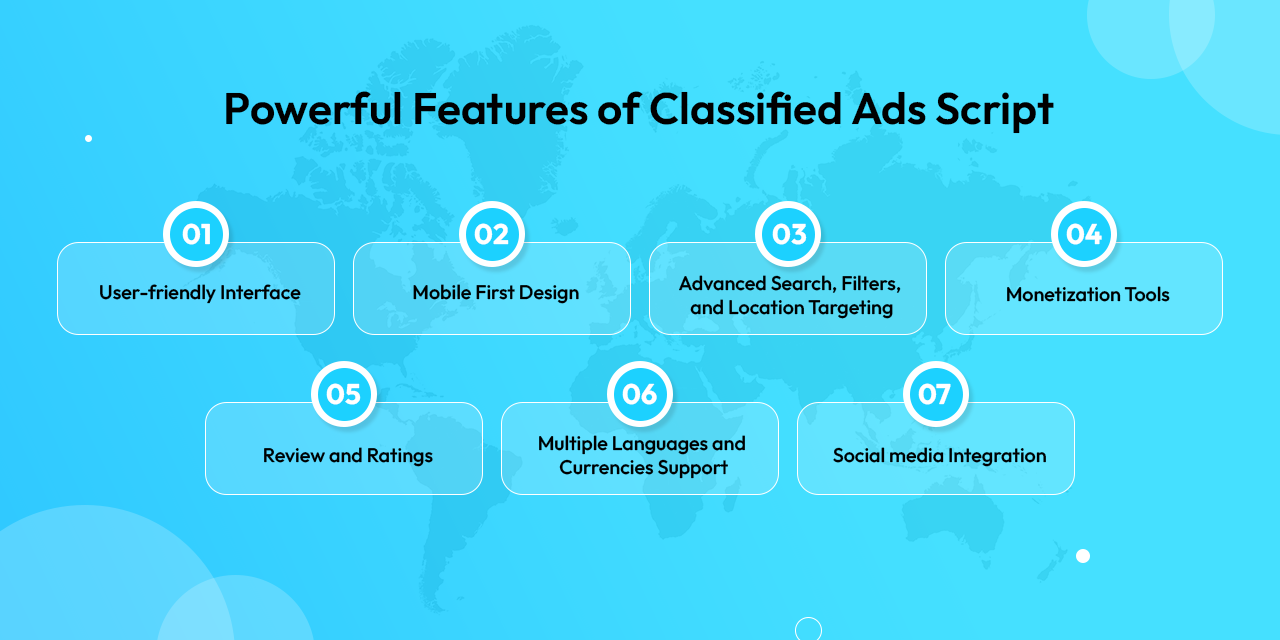 Powerful featues of classified ads script