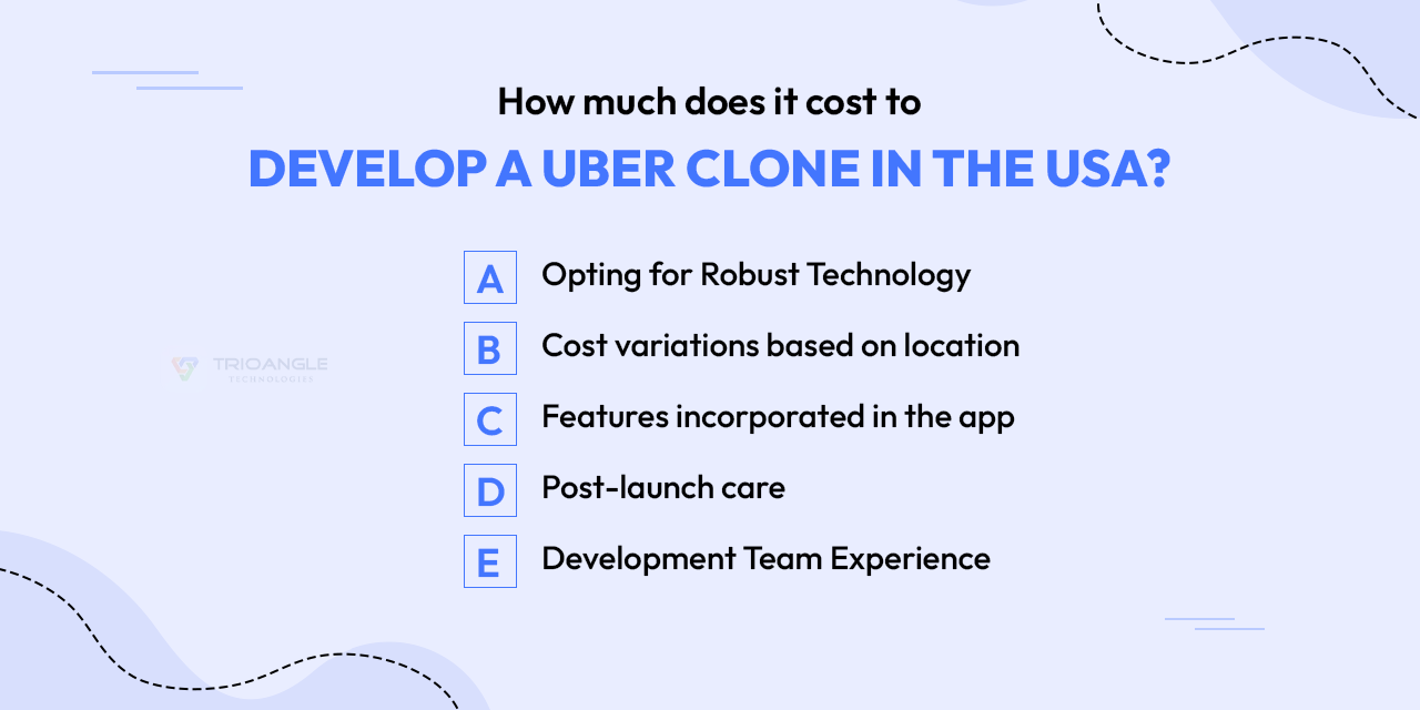 Cost to develop Uber clone app in the USA 