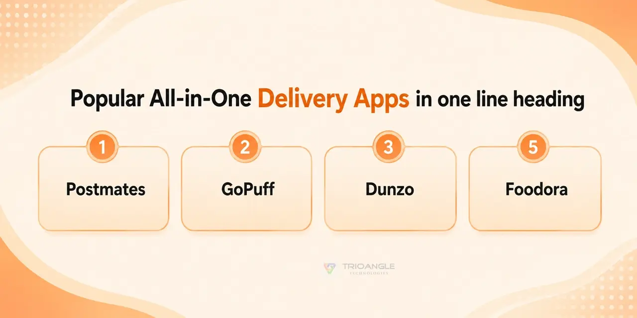 Popular All-in-One Delivery Apps