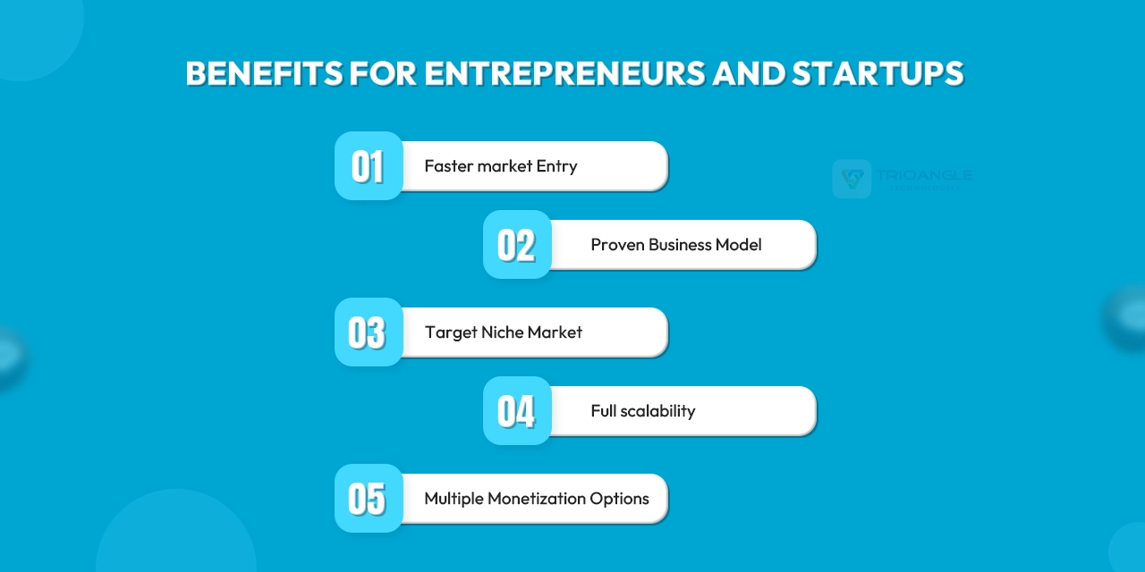 Benefits for entrepreneurs and startups