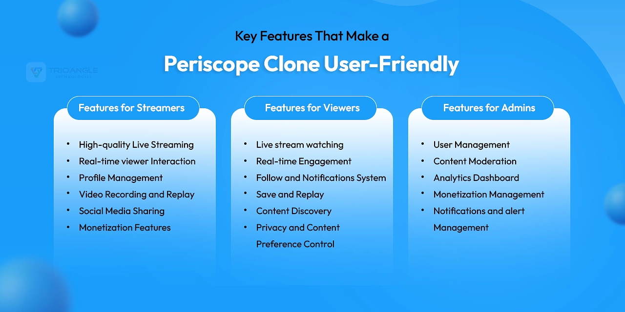 key features that make a periscope clone user friendly