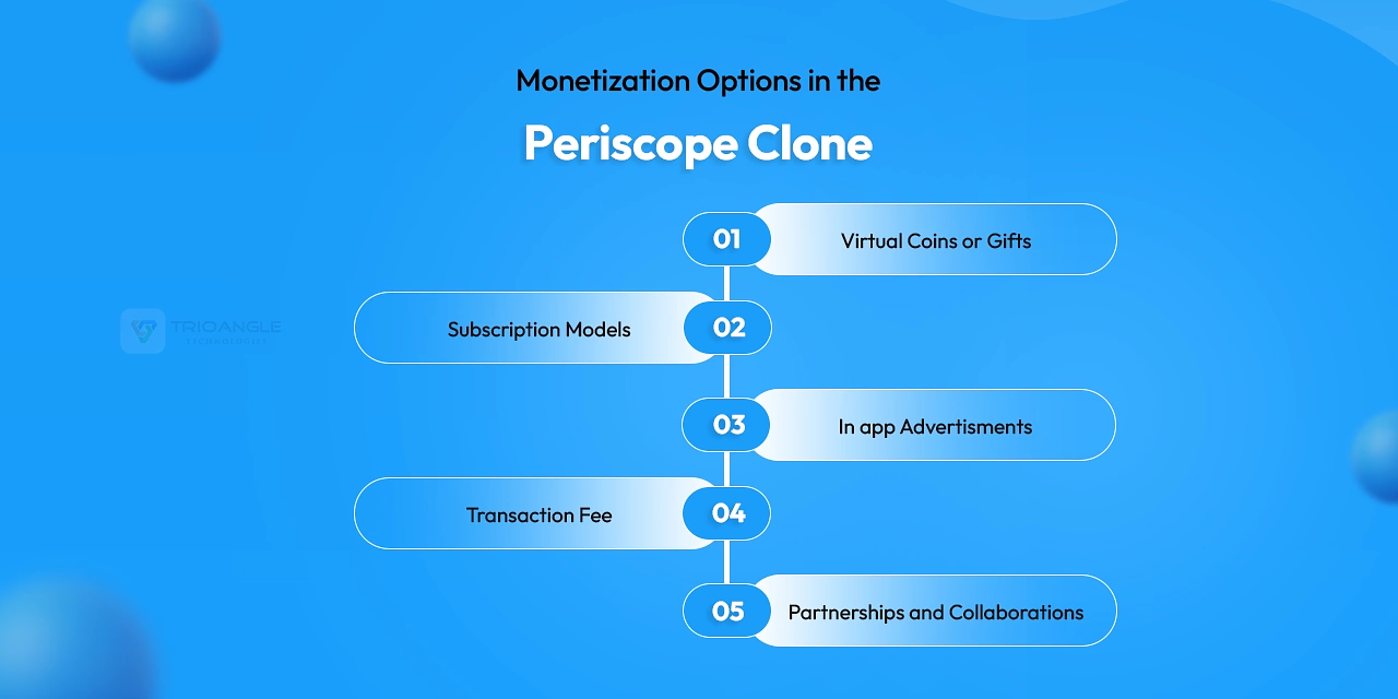 monetization options in the periscope clone