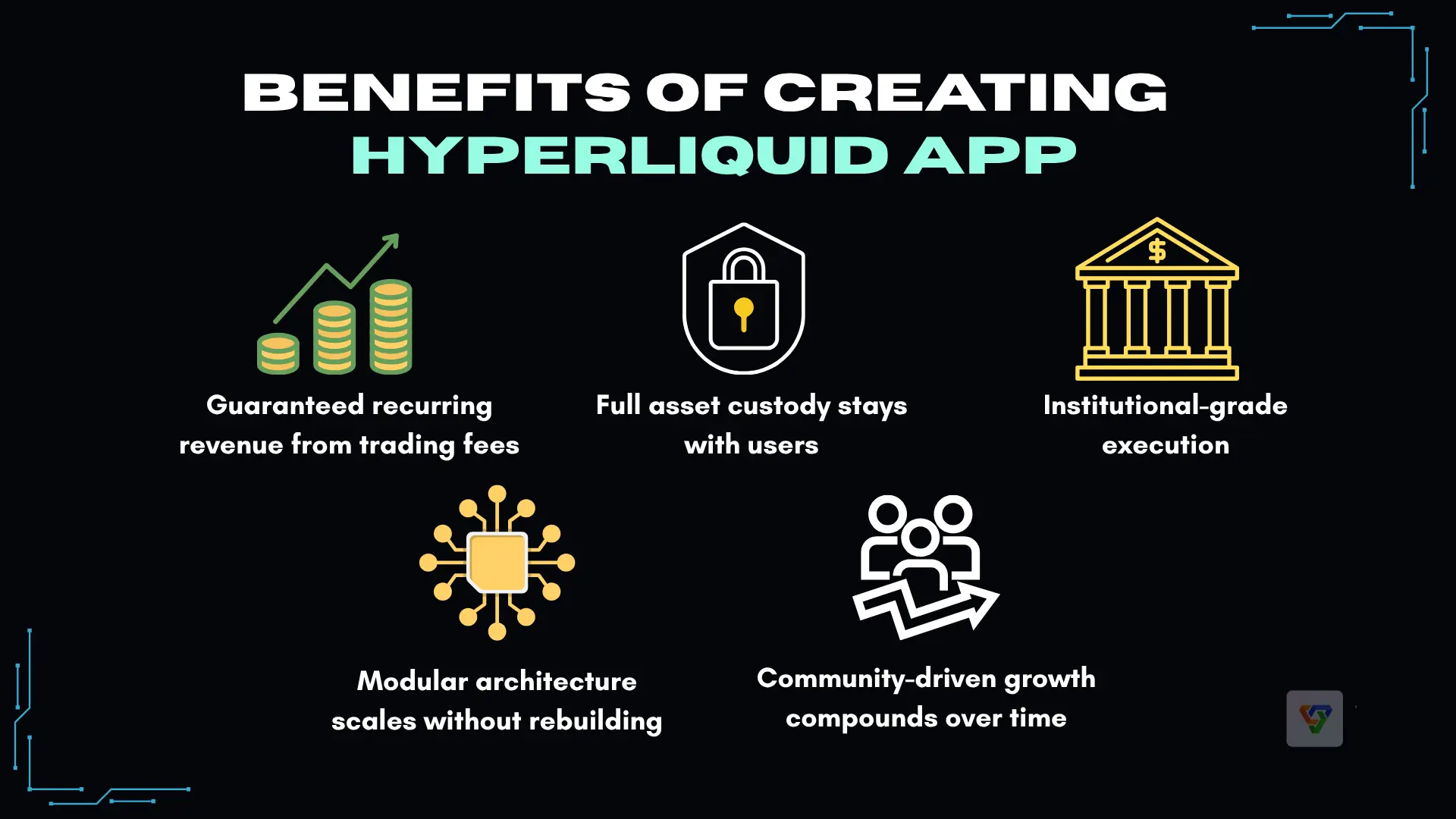 Benefits of creating Hyperliquid App