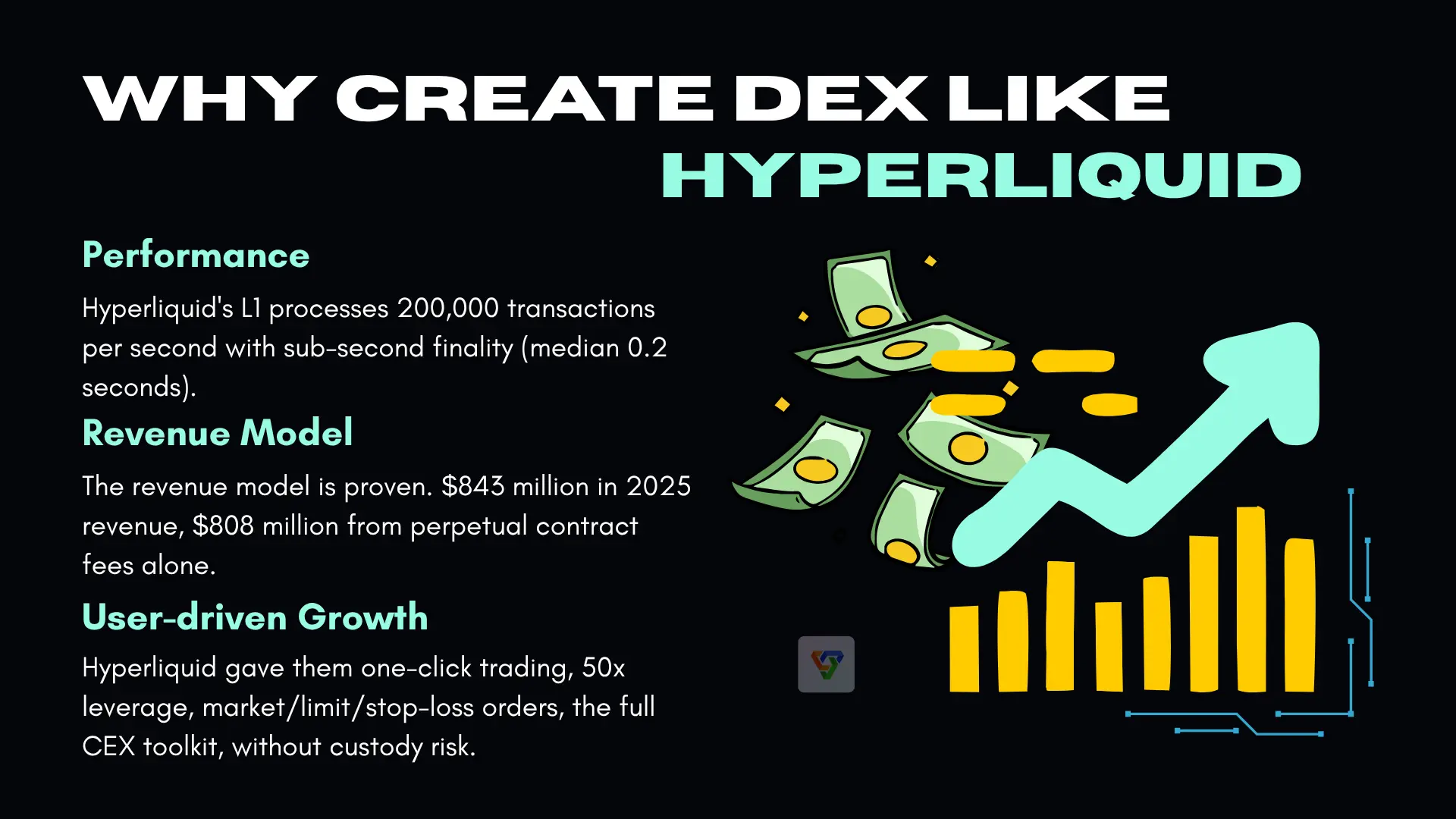 Why create a Hyperliquid dex