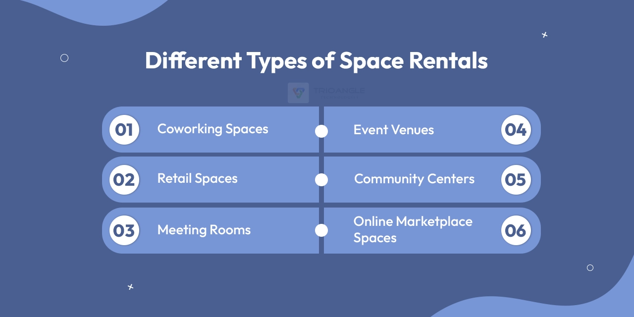 different types of space rentals
