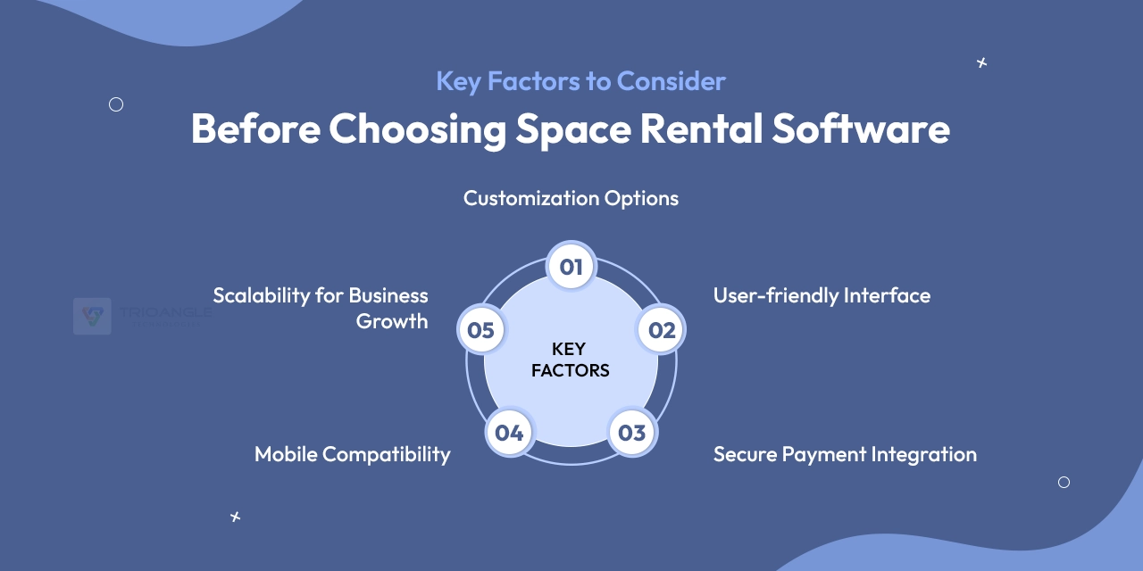 Key Factors to Consider Before Choosing Space Rental Software
