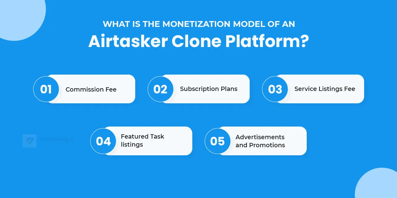 what is the monetization model of an airtasker clone platform?