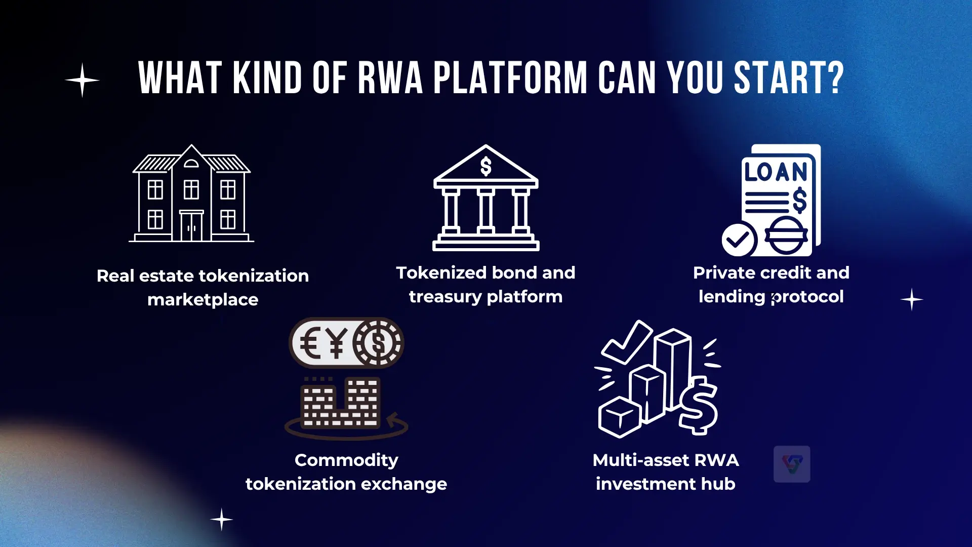 What Kind of RWA Platform Can You Start?