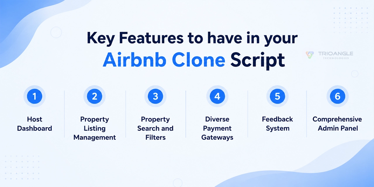 key features of Airbnb clone script