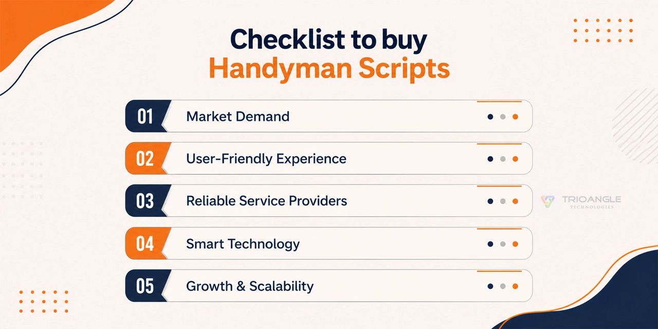 Checklist to buy Handyman scripts